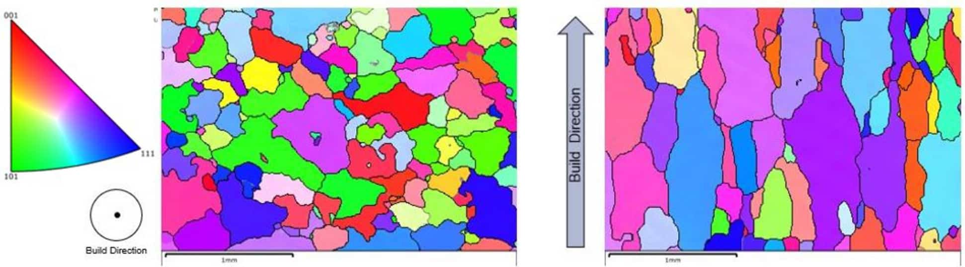 Microstructure-2